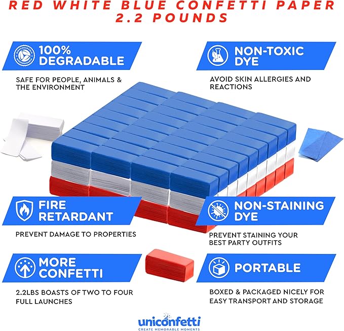 America Confetti Paper for Confetti Machine, 2.2lbs |1kg of Biodegradable Red White & Blue Light Weight Tissue Paper, Non-Staining Paper, Great for July 4th, Independence Day, Conventions, Decorations