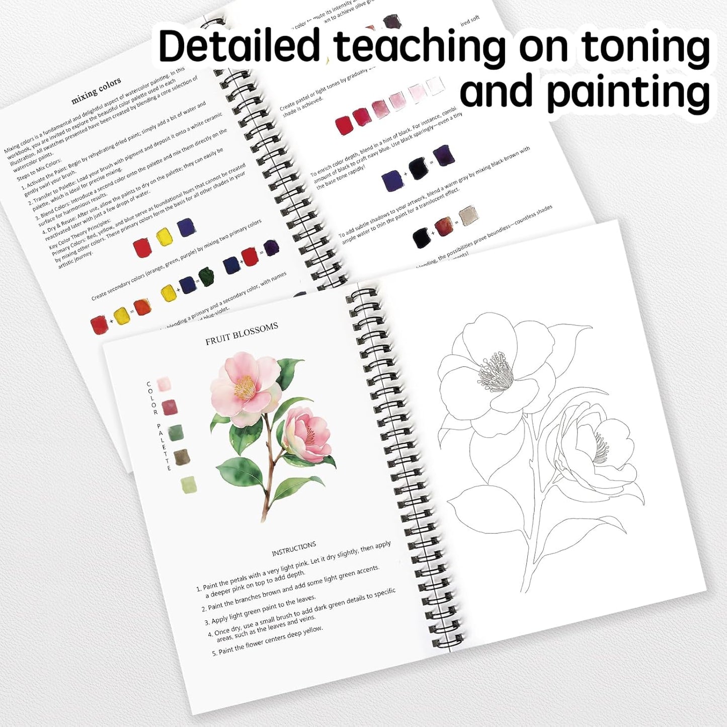 SLWBZ Watercolor Workbooks Coloring Book, Beginner Friendly Painting Kit, Easy Exquisite with Steps, Creative Exploration Watercolor Book with Paint Set for Adults Teens (Plants, Without Paint)