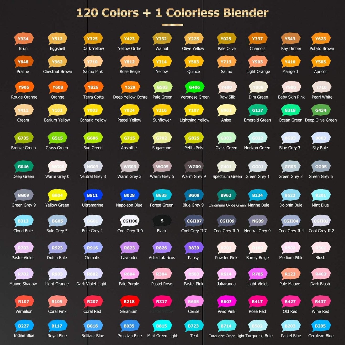 Caliart Alcohol Markers Brush Tip, 121 Colors Dual Tip Artist Sketch Marker Set Brush & Fine, Permanent Drawing Pen Art Supplies Gifts for Kid Adult Coloring Book Illustration