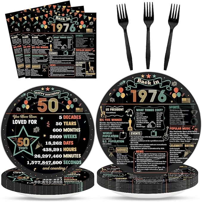 96Pcs 50th Birthday Party Paper Plates and Napkins 50th Birthday Supplies for Men and Women Disposable Dessert Plates Back in 1976 Colorful Tableware 1976 Birthday Gatherings Decorations