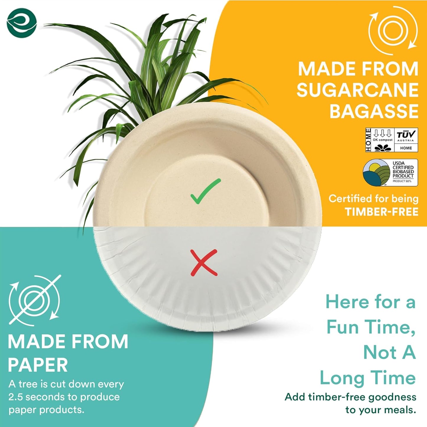 ECO SOUL 100% Compostable 12 Oz Soup Bowls [2 Packs of 100] Disposable Sturdy Bowls I Heavy Duty Paper Bowl I Eco-Friendly Salad Bowl I Biodegradable Small