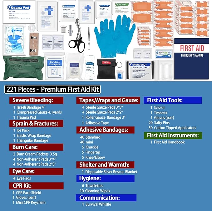 Premium First Aid Kit with Labelled Compartments, Waterproof & Organized Molle Medical Kit for Home, Car, Hiking, Camping, Travel & Roadside Emergencies and Everyday Safety