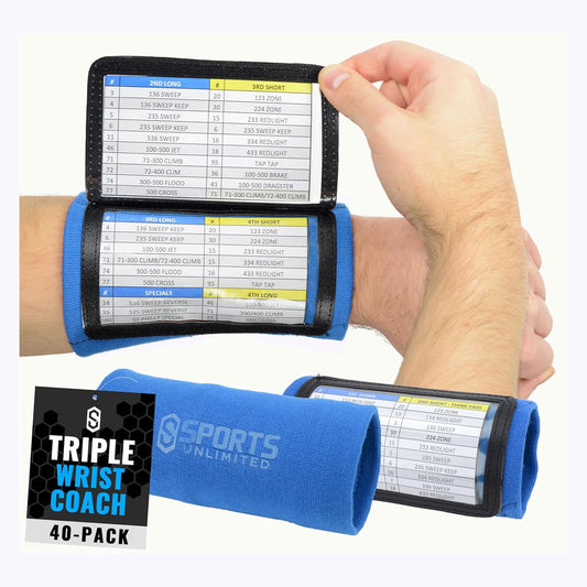 Sports Unlimited Adult Triple Wrist Coach, Football Wristbands for Plays, Baseball Wristbands, QB Arm Bands