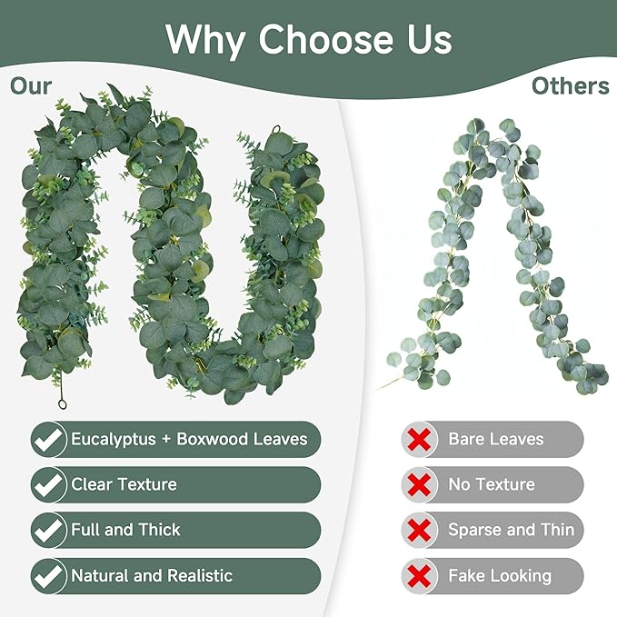 Vlorart 2 Pack Artificial Eucalyptus Garland, 5.5ft Faux Boxwood Eucalyptus Leaves Greenery Garland, Artificial Hanging Vines for Wedding Backdrop Arch Table Wall Home Party Decor