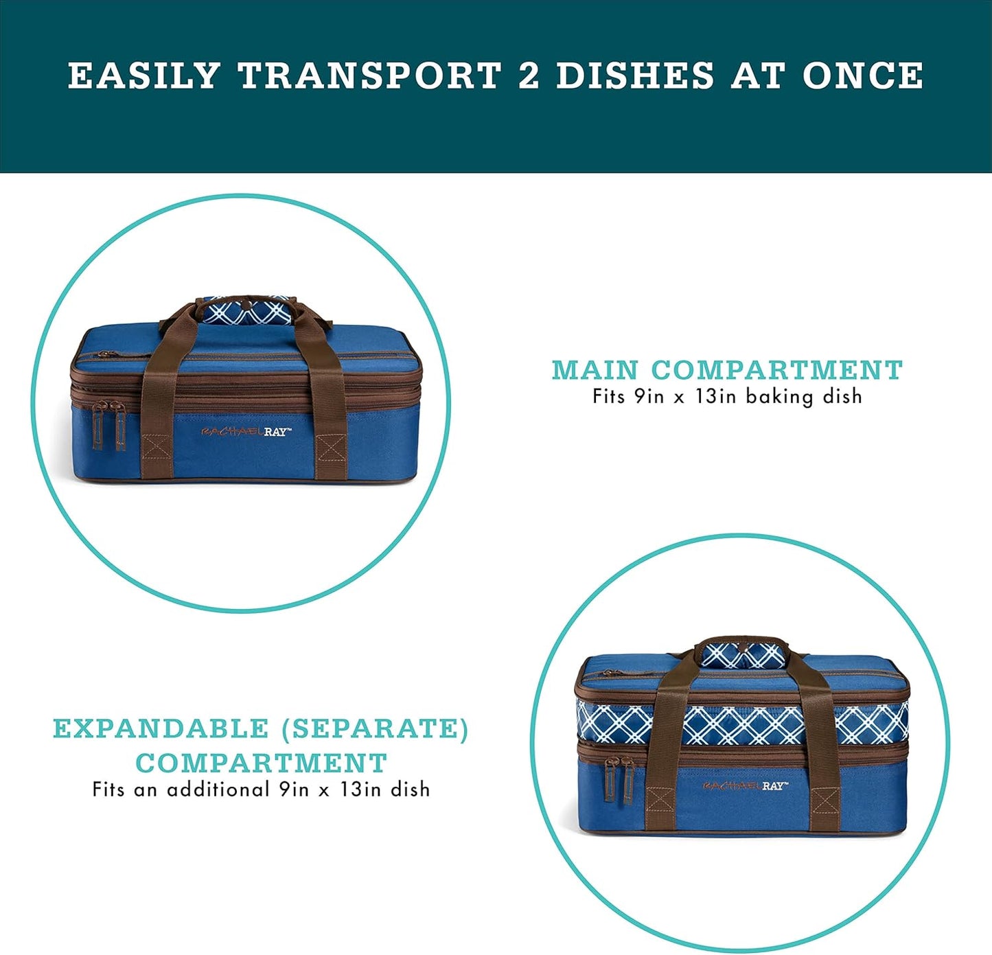 Rachael Ray Expandable Insulated Casserole Carrier for Hot or Cold Food, Thermal Lasagna Lugger Tote for Potluck, Parties, Picnic, and Cookouts, Fits 9" x 13" Baking Dish