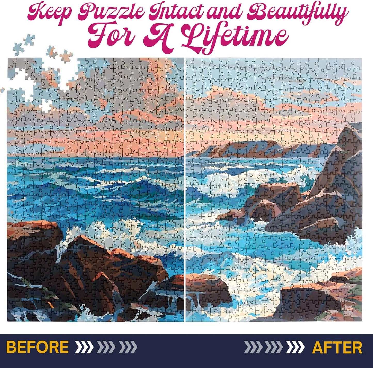 Jigsaw Puzzle Glue Clear, 200ML Puzzle Frame Kit for Adults with Applicators, Easily Preserves Finished Puzzles, Non-Toxic, Quick-Dry & Water-Based Anime Puzzle Saver for 3000/4500/5000 Pieces