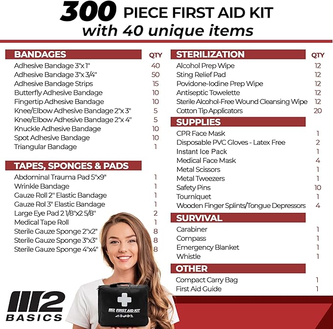 M2 BASICS Premium First Aid Kit, 300 Pieces, 40 Unique Items – First Aid Kit for Home, Car, Vehicles, Business, Travel, Outdoors, Camping, Travel Sports – Durable Bag, Emergency Medical Supplies