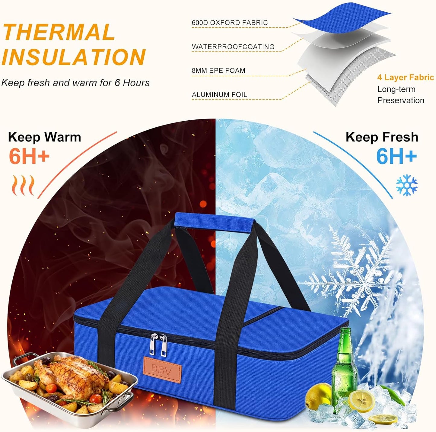 BBV Insulated Casserole Carrier for Hot or Cold Food, Food Warmer Bag Fits 9"x13" Baking Dish, Durable Nylon Leak Proof Food Containers for Travel, Potluck, Parties, Picnic, Cookouts (Royal Blue)