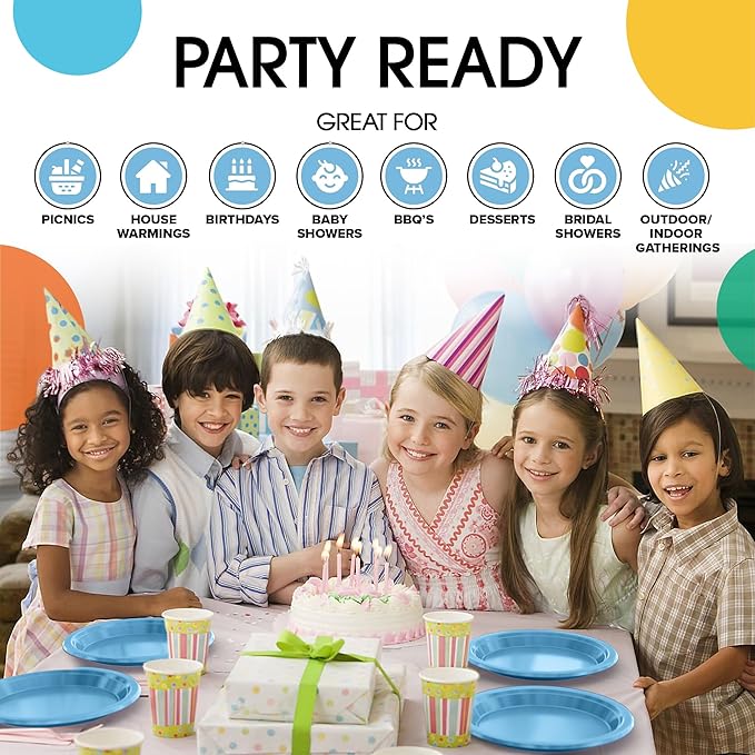 Party Solids Light Blue Plastic Plates For Party Supplies, Light Blue Disposable Plates 100 Pieces - 50-7" & 50-9" Heavy Duty 350 GSM Disposable Dinnerware Sets, Plastic Dinnerware Sets
