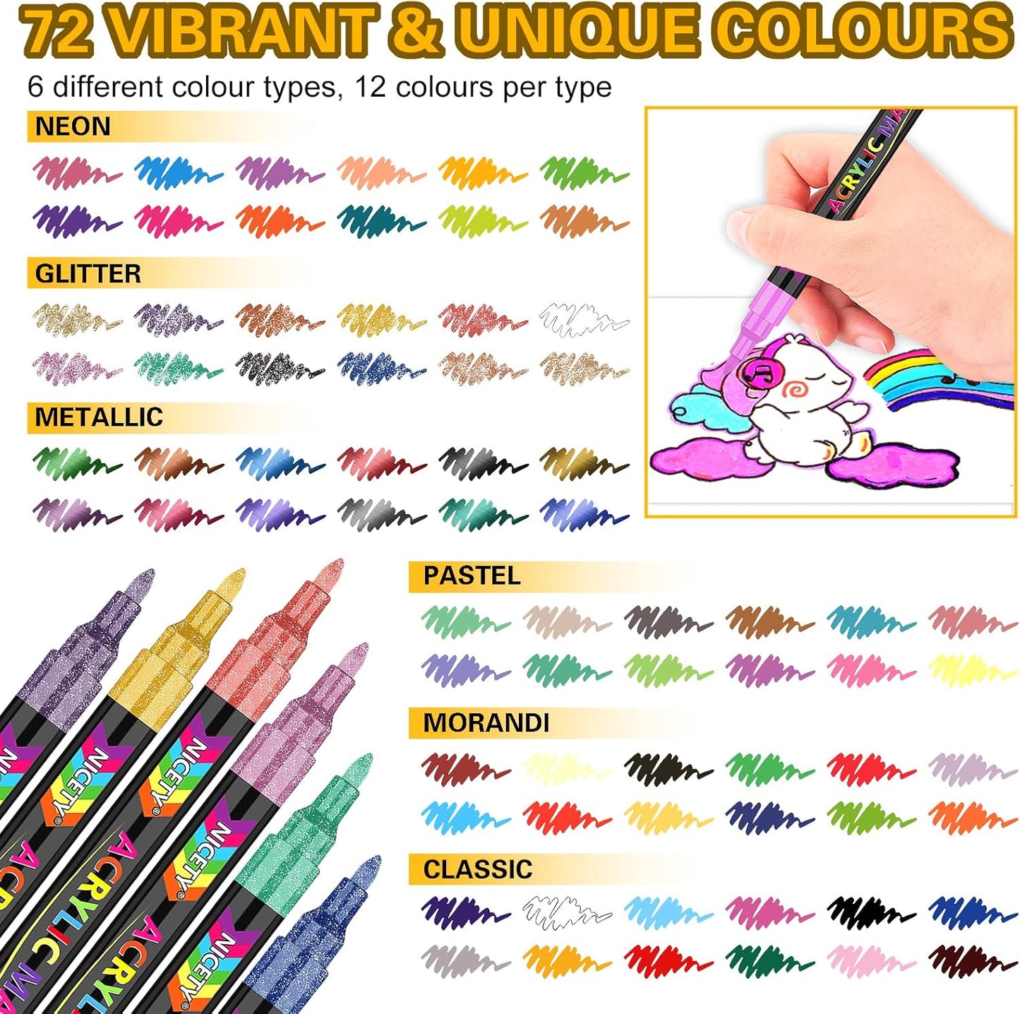 NICETY 72 Colors Acrylic Paint Pens Paint Markers, Extra Fine Tip Point Acrylic Paint Pens for Rock Painting, Canvas, Wood, Ceramic, Glass, Stone, Fabric, DIY Crafts & Art Supplies