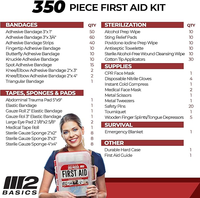 M2 BASICS Professional 350-Piece First Aid Kit – First Aid Kit for Car, Home, Office, Business & Vehicles – Organized Dual-Layer Wall-Mountable Hard Case, Emergency Medical, OSHA Workplace Safety