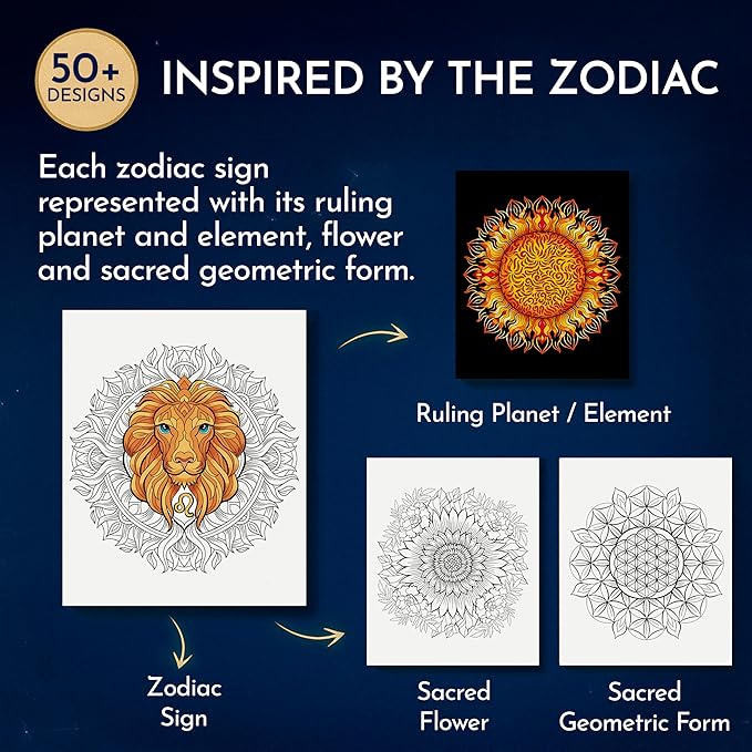 RYVE Mandala Coloring Book for Adults – 50 Unique Designs, Spiral Bound, Stress Relief & Relaxation Mindfulness Art Therapy | No-Bleed Paper | Easy-to-Tear Pages for Framing