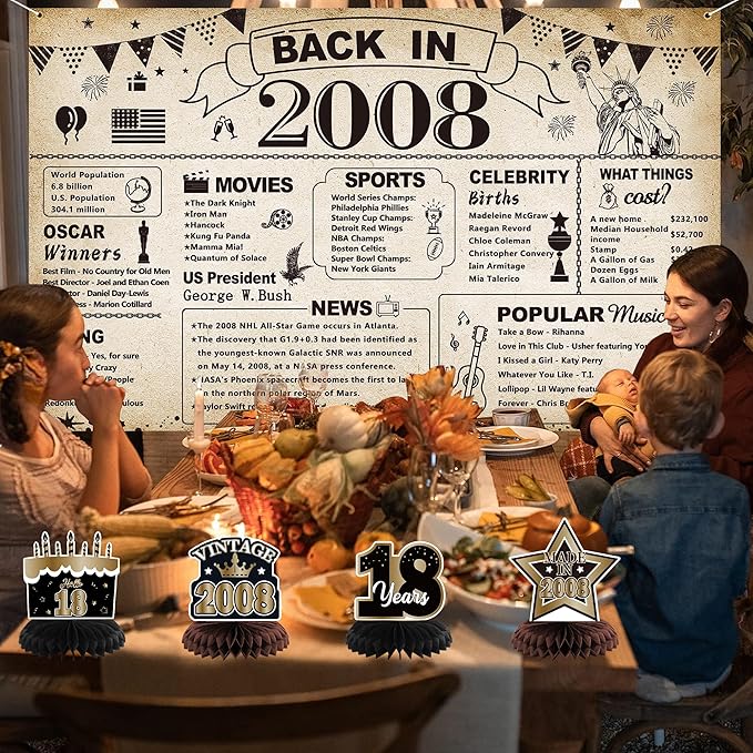 DARUNAXY 18th Birthday Party Decorations for Boys, Vintage Back in 2008 Banner, Black 18 Number Balloons & Cake Topper, Vintage 2008 Sweet 18 Birthday Honeycomb Hanging Swirl Confetti Balloons(30PC)