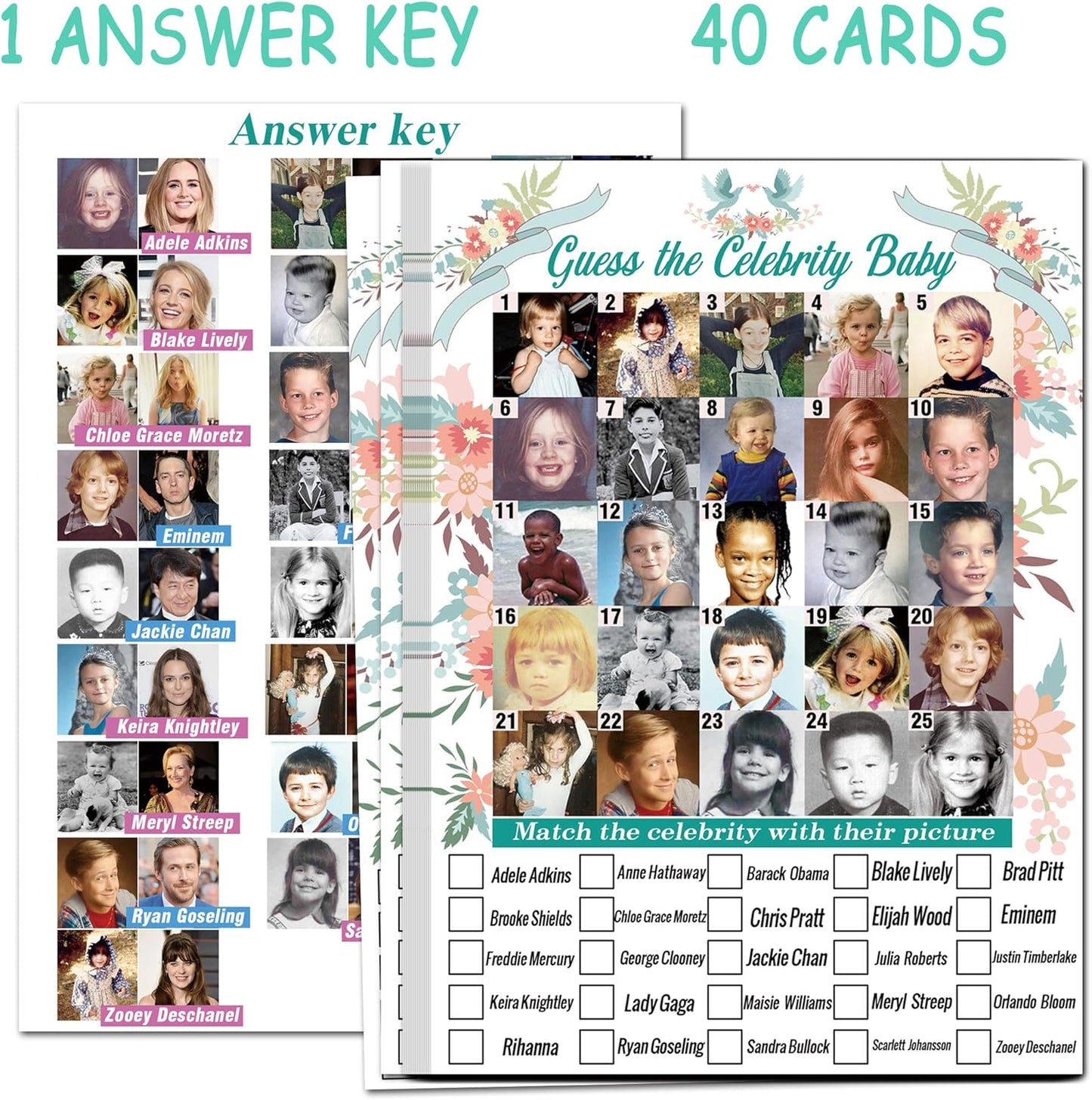Baby Shower Games - Celebrity Baby Guessing Game for 40 Guests