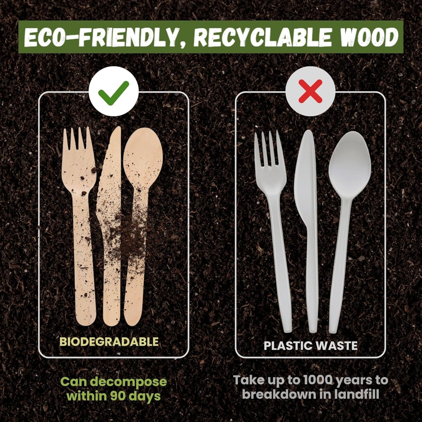 360 PCS Wooden Disposable Cutlery Set – 120 Forks, 120 Knives, 120 Spoons, Compostable Utensils & Plastic-Free Flatware for Party, Camping & Wedding