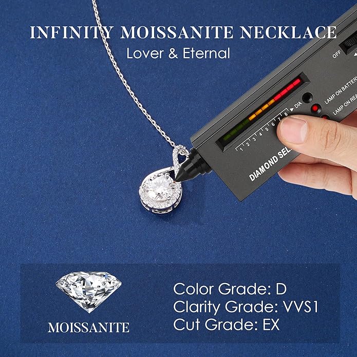 MOOSEA Valentines Day Gifts for Her - 1-3 ct Infinity Moissanite Necklace, Lab Created Moissanite 925 Sterling Silver Necklace, Anniversary Birthday Gifts for Women Wife Mom Girlfriend